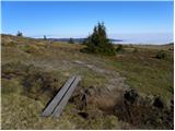 Weinebene - Glashüttenkogel